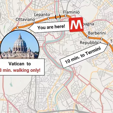 Appartement Lovely 5 Min Walk To Saint Peter Basilica Rome